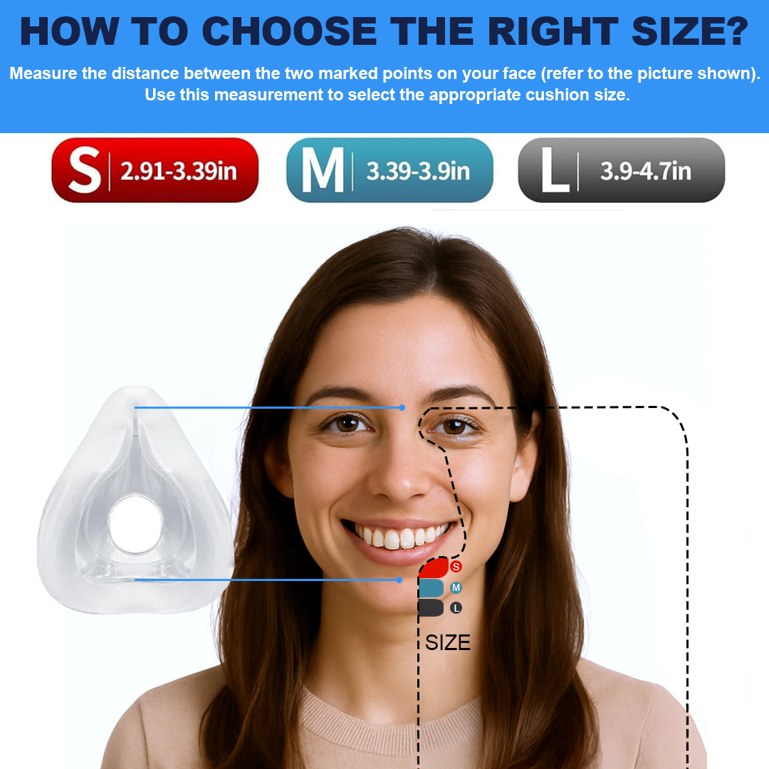 ResMed AirFit F20 silicone cushion replacement for CPAP mask