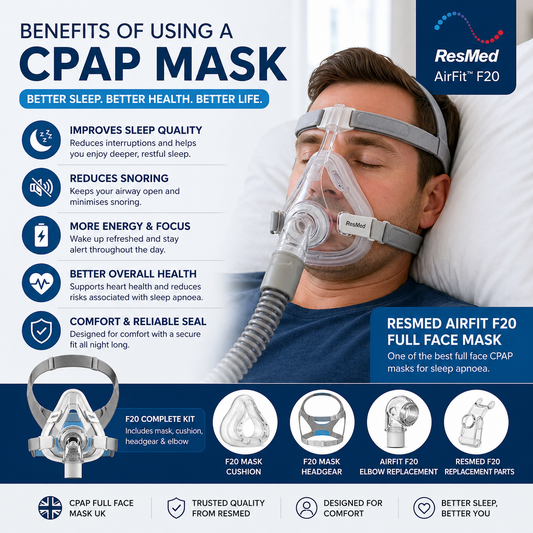 Benefits of Using a CPAP Mask for Better Sleep and Health
