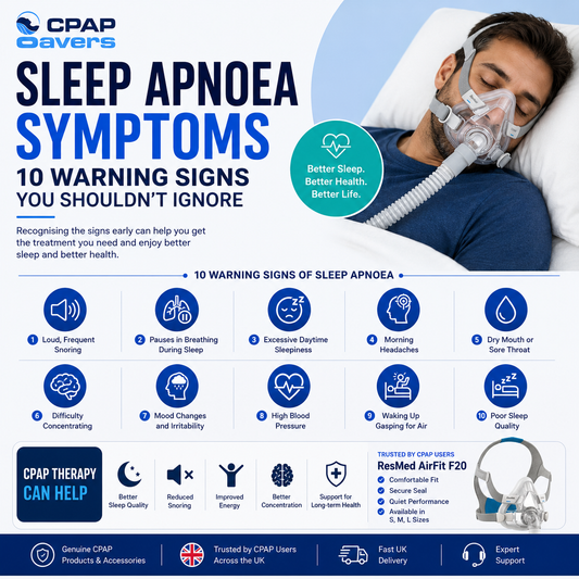 Sleep Apnoea Symptoms: 10 Warning Signs You Shouldn't Ignore