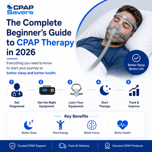 The complete guide to CPAP therapy