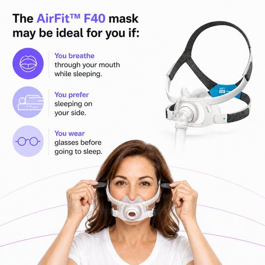 ResMed AirFit F40: A New Standard in Comfort