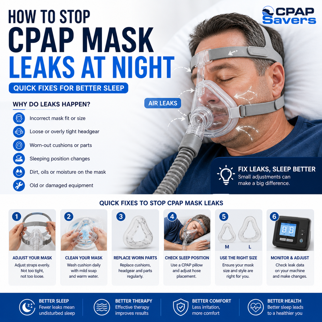 How to Stop CPAP Mask Leaks at Night