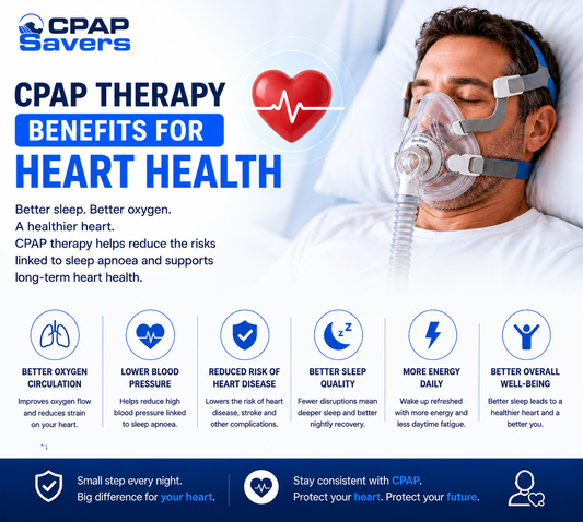 How CPAP Therapy Helps Support Better Heart Health