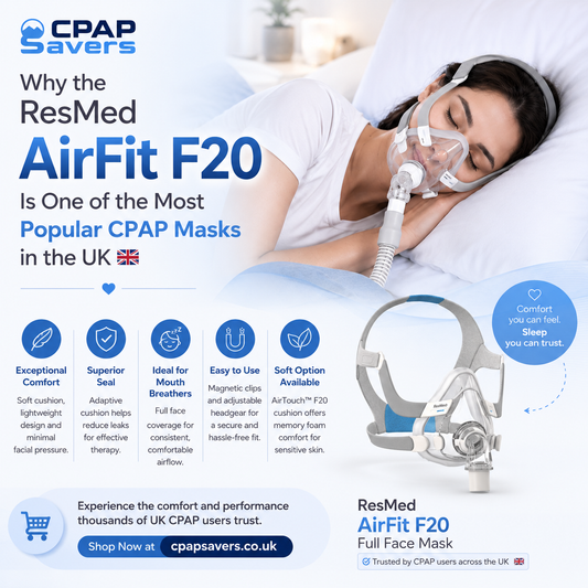 Why the ResMed AirFit F20 Is One of the Most Popular CPAP Masks in the UK