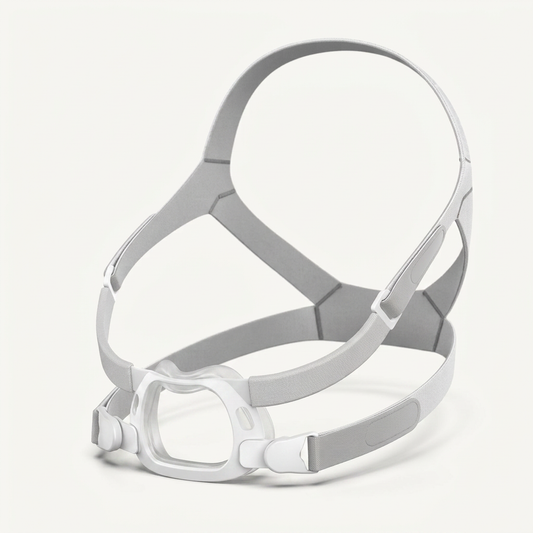 AirFit F40 Full Face Mask Replacement Kit  - Frame, Headgear & Magnetic Clips