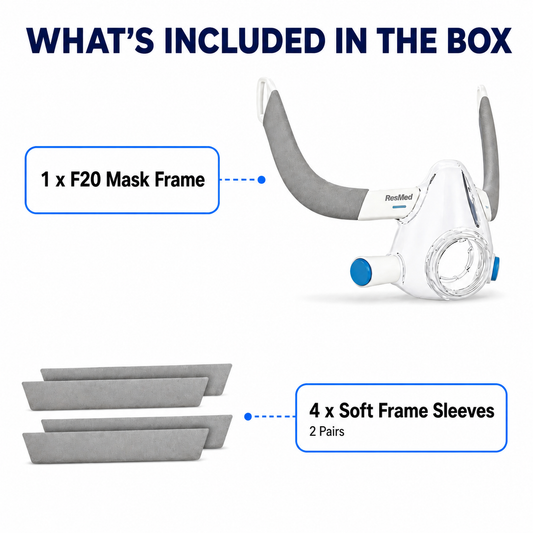 AirFit F20 Mask Soft Sleeves – Compatible AirFit & AirTouch F20 Frame