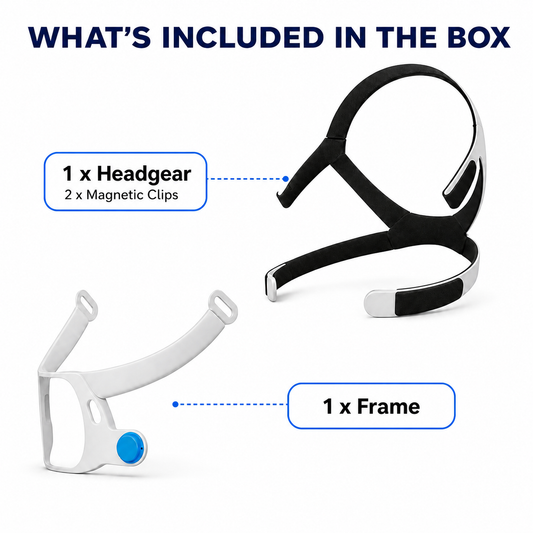 AirFit F40 Full Face Mask Replacement Kit  - Frame, Headgear & Magnetic Clips