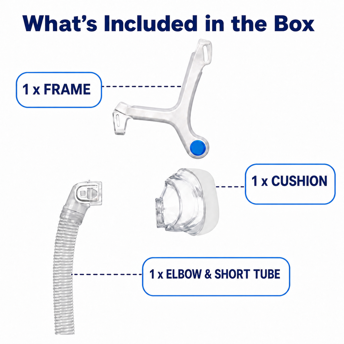 ResMed AirFit N20 Replacement Frame, Cushion, Elbow & Short Tube