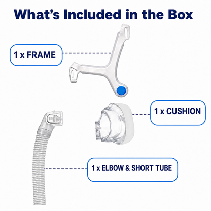 ResMed AirFit N20 Replacement Frame, Cushion, Elbow & Short Tube