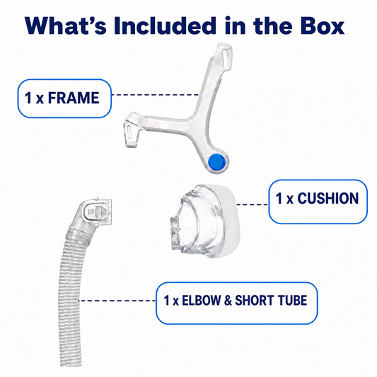 ResMed AirFit N20 Replacement Frame, Cushion, Elbow & Short Tube