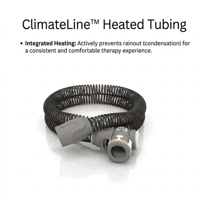 ResMed AirSense 10 AutoSet with AirFit F20 Mask, Tubing & Humidifier
