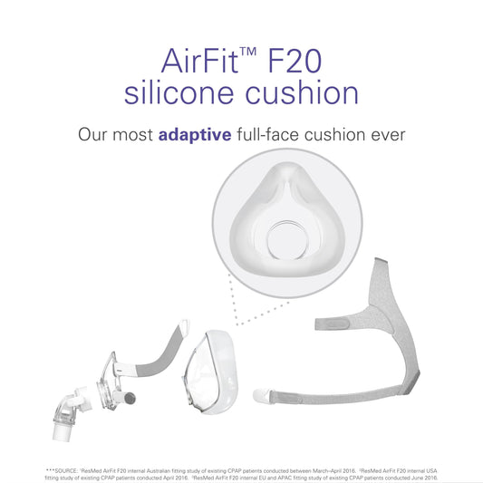 AirFit F20 CPAP mask cushion for full face coverage nose and mouth