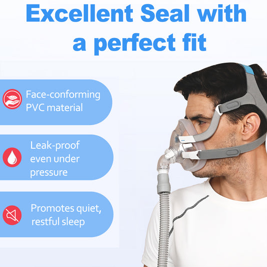 AirFit F20 CPAP mask frame by ResMed without cushion and headgear