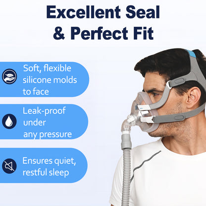 AirFit F20 Replacement Cushion - 5 Pack