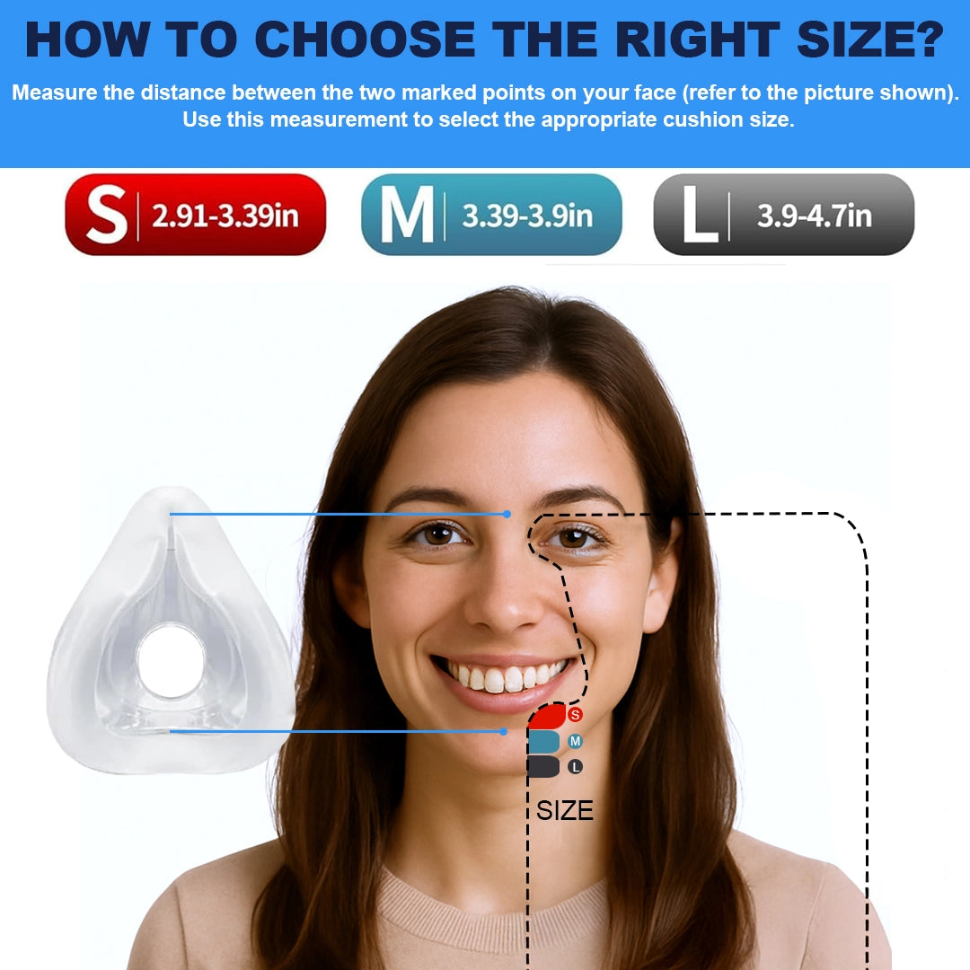 ResMed AirFit F20 cushion replacement soft silicone CPAP mask seal