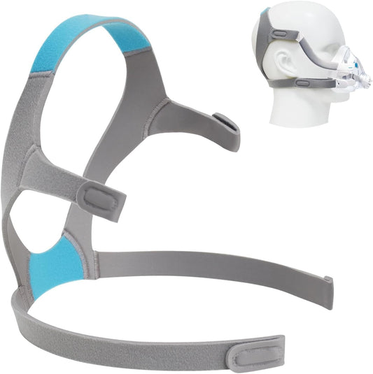 Replacement Frame and Headgear for Resmed AirFit F20 Full Face Mask