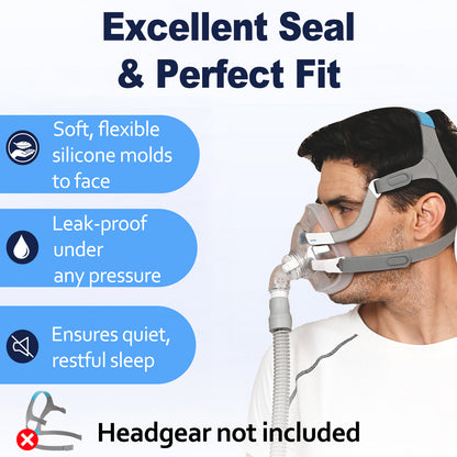 AirFit F20 full face mask replacement kit frame cushion elbow only