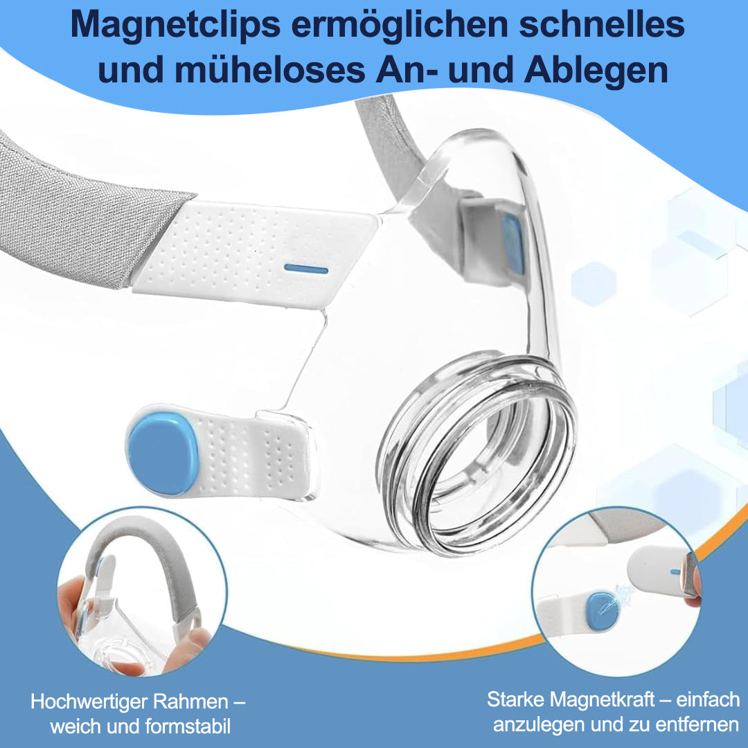 AirFit F20 full face mask replacement kit with all parts included