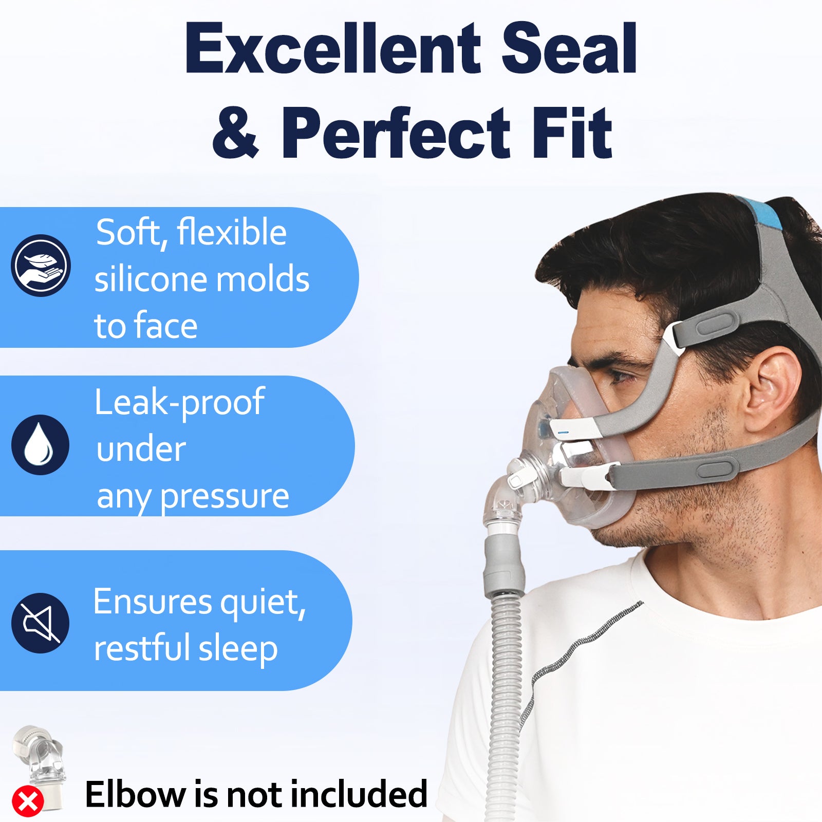 AirFit F20 replacement mask kit with cushion headgear and frame