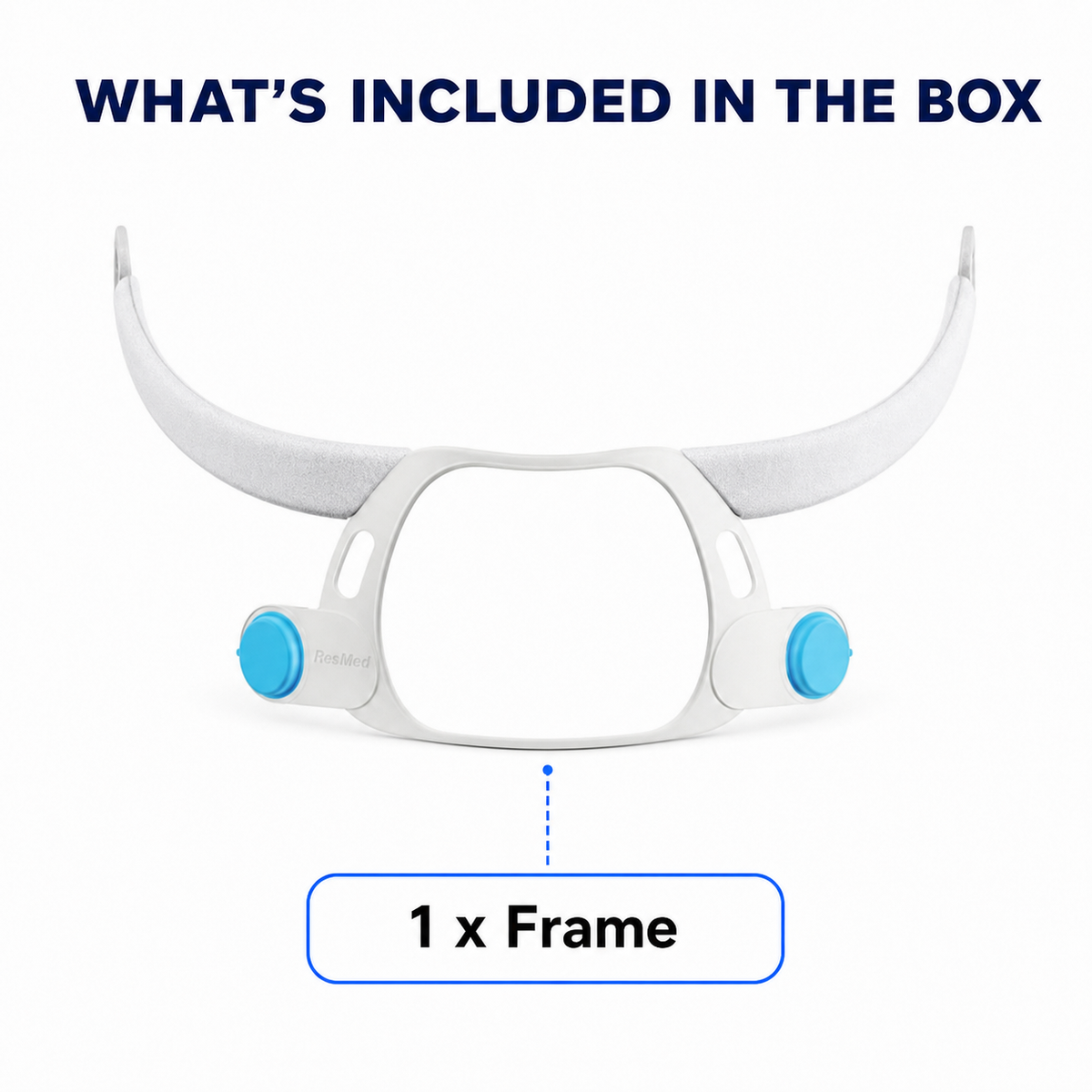 White medical-style headgear frame with blue circular side accents, shown on a white background under the heading 'WHAT'S INCLUDED IN THE BOX' with a label indicating '1 x Frame'.