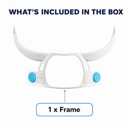 White medical-style headgear frame with blue circular side accents, shown on a white background under the heading 'WHAT'S INCLUDED IN THE BOX' with a label indicating '1 x Frame'.