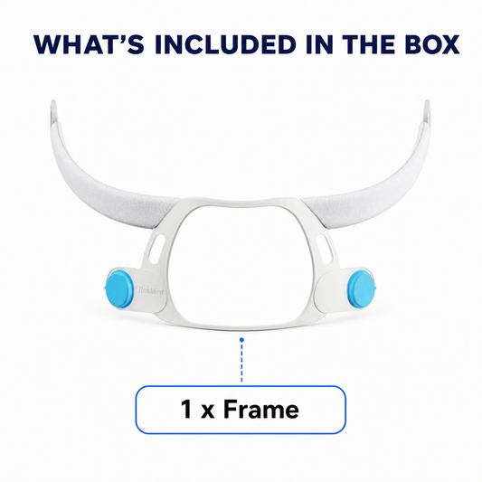 White medical-style headgear frame with blue circular side accents, shown on a white background under the heading 'WHAT'S INCLUDED IN THE BOX' with a label indicating '1 x Frame'.