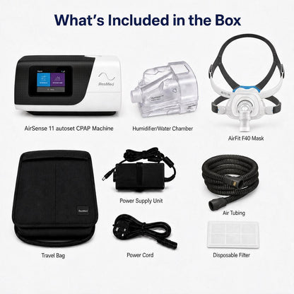 A product inclusion graphic showing the Rhomood AirSense 11 autoreset CPAP machine, humidifier/water chamber, AirFit F40 mask, travel bag, power supply unit, power cord, air tubing, and disposable filter, labeled 'What's Included in the Box' on a light gray background.