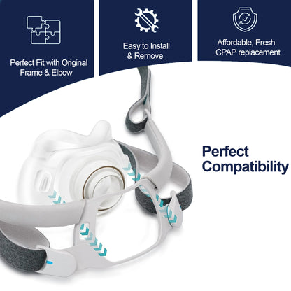 AirFit F40 full face mask cushion and headgear strap replacement