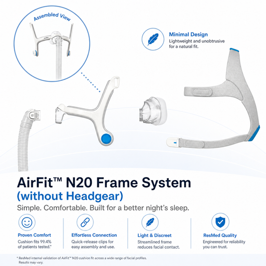 ResMed AirFit N20 Replacement Frame, Cushion, Elbow & Short Tube