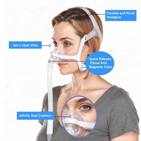 AirFit N20 nasal mask by ResMed with soft cushion seal