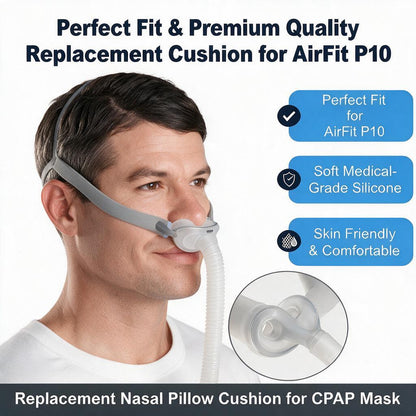 A man wearing a nasal CPAP mask with a replacement cushion, shown against a white background with feature callouts and an inset close-up of the cushion.
