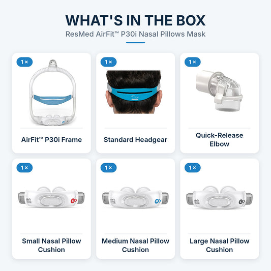 RESMED AirFit P30i Nasal Pillow Mask