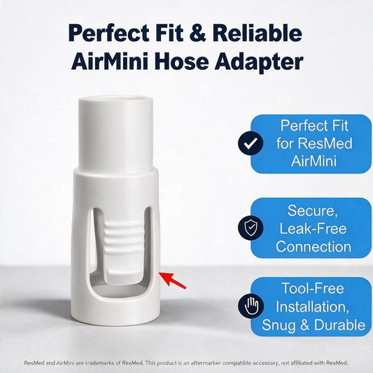 White ResMed AirMini hose adapter shown on a light gray background with marketing text and blue callout badges describing fit, leak-free connection, and tool-free installation.