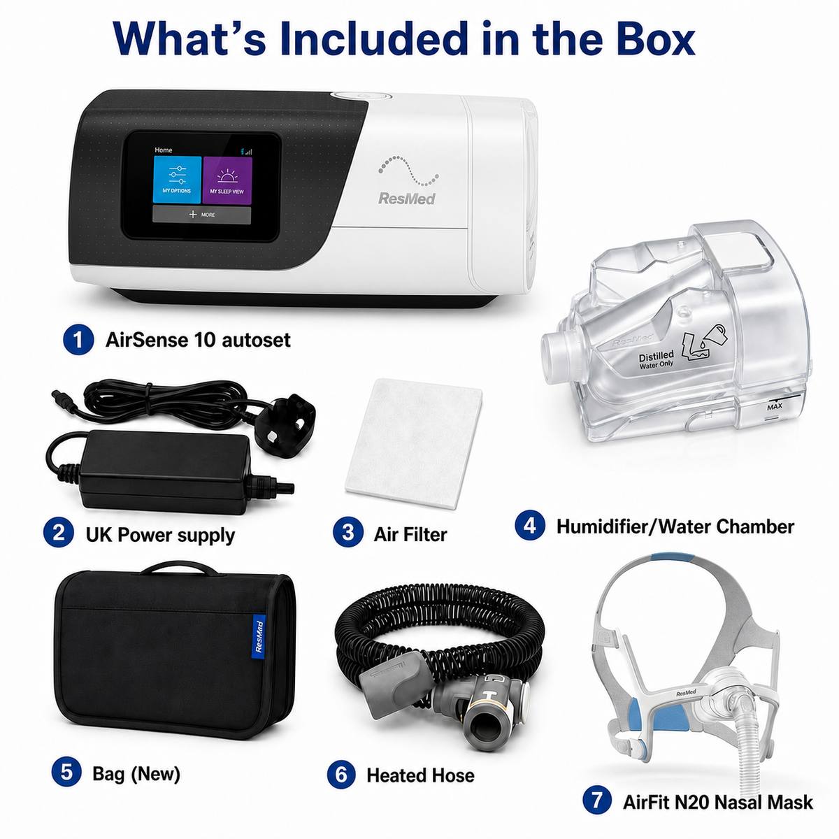 Residual CPAP kit included items on a white background with blue text header 'What's Included in the Box'. The main product shown is a white and black Residual CPAP machine, with accessories arranged around it: AirSense 10 autoset, UK power supply, air filter, humidifier/water chamber, black carrying bag, heated hose, and AirFit N20 nasal mask.