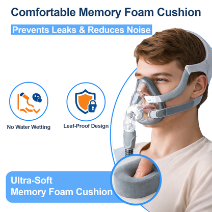 Replacement cushion for AirTouch F20 mask available in S M L sizes