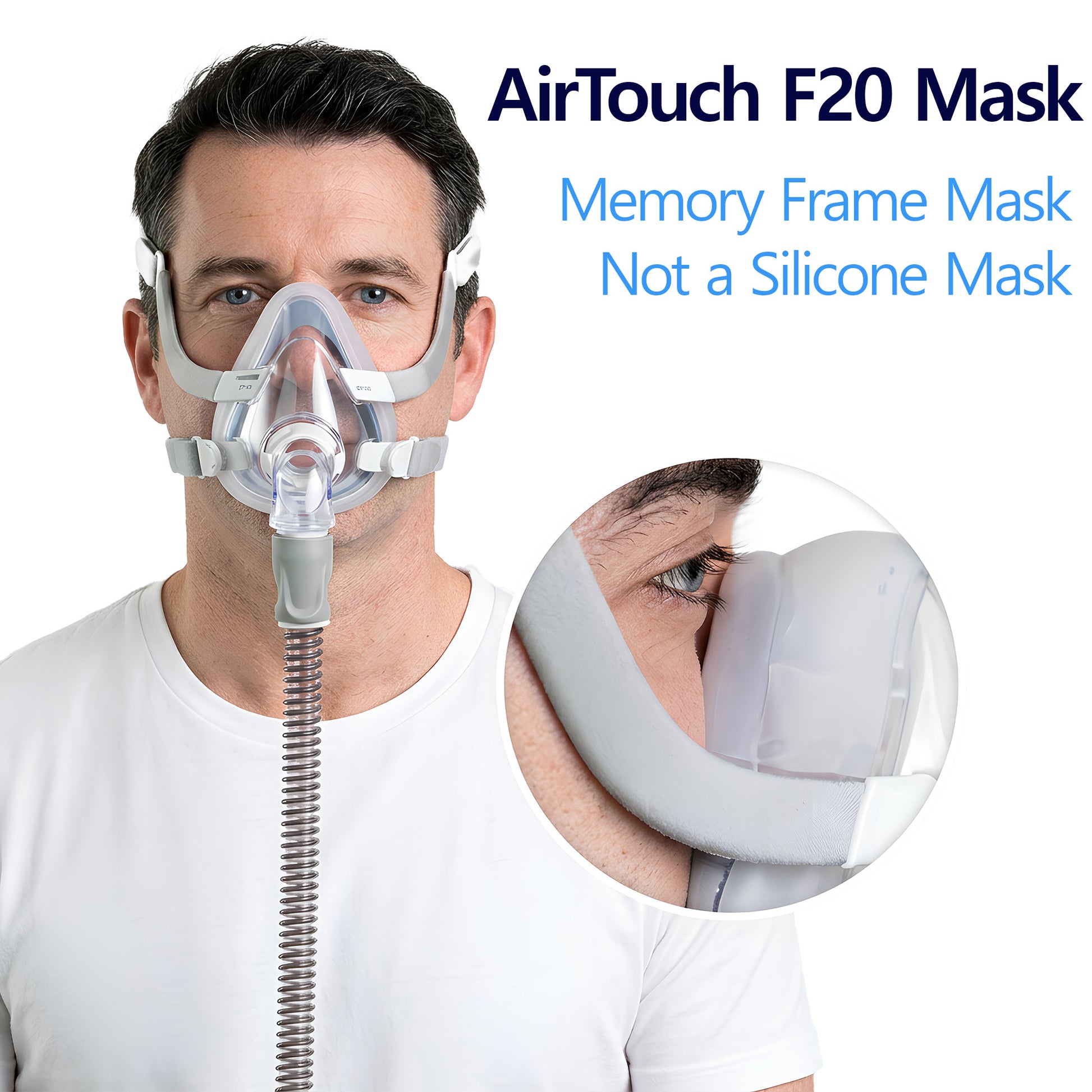 Man wearing an AirTouch F20 mask with close-up inset, on a white background.