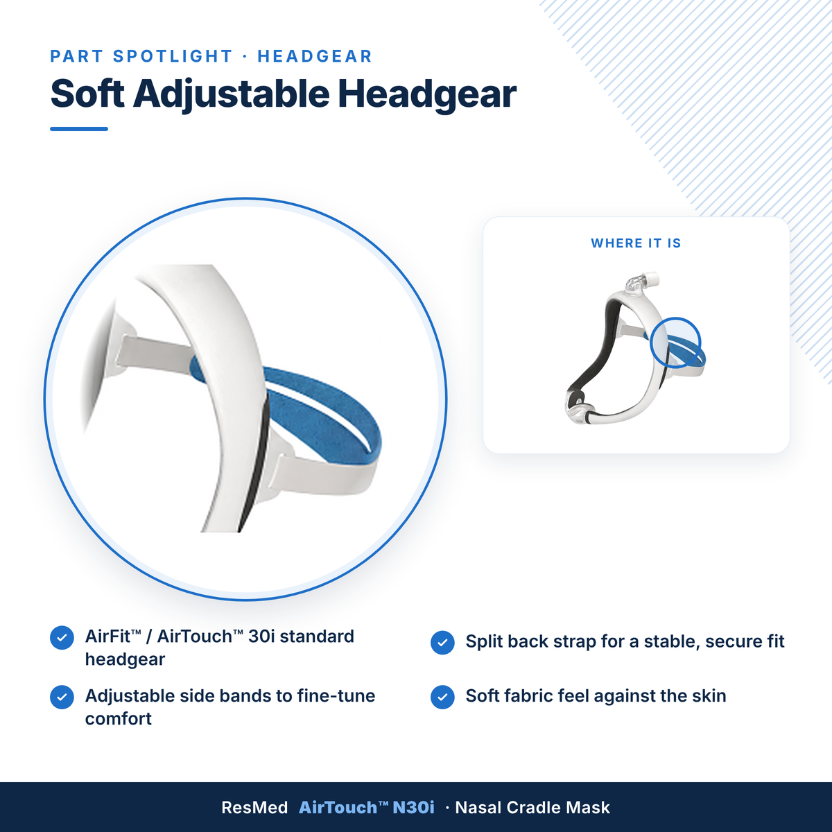 ResMed AirTouch N30i Nasal Mask – Standard Size