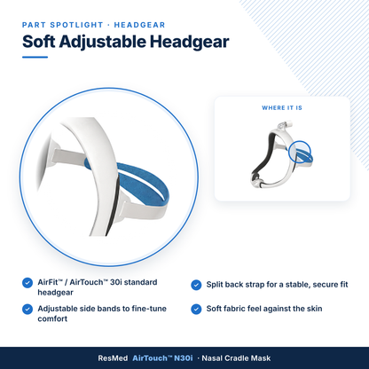 ResMed AirTouch N30i Nasal Mask – Standard Size