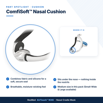 ResMed AirTouch N30i Nasal Mask – Standard Size