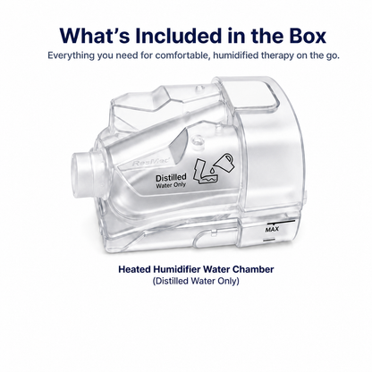 A clear heated humidifier water chamber with printed text reading 'Distilled Water Only' and 'MAX', shown on a white background with the headline 'What's Included in the Box' and additional product text below.