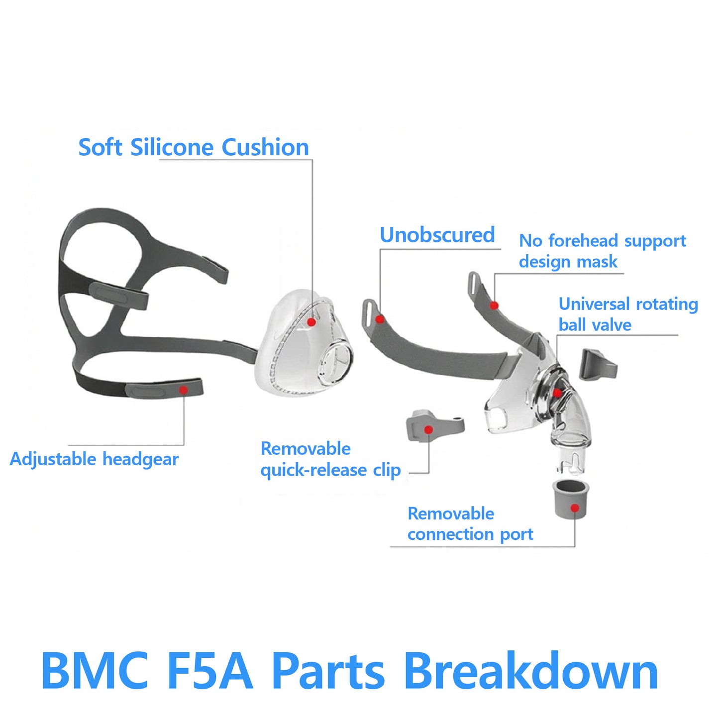 BMC F5A Full Face CPAP Mask