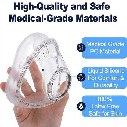 BMC F5A Full Face CPAP Mask Kit