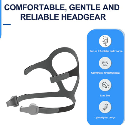 BMC F5A Full Face CPAP Mask Kit