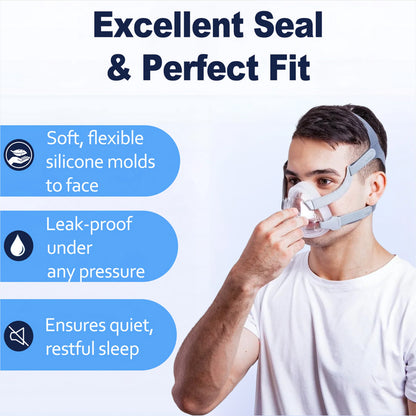 BMC F5A Full Face CPAP Mask Kit