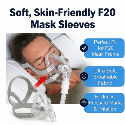 Promotional graphic for soft, skin-friendly F20 mask sleeves, showing a man wearing a clear mask with a gray strap, plus an isolated view of the mask sleeve and three blue callout boxes with product benefits.