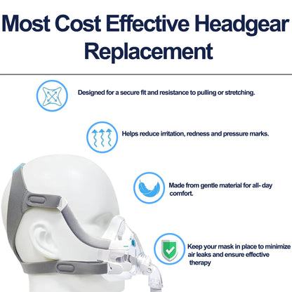 Compatible headgear for AirFit F20 and AirTouch F20 CPAP masks