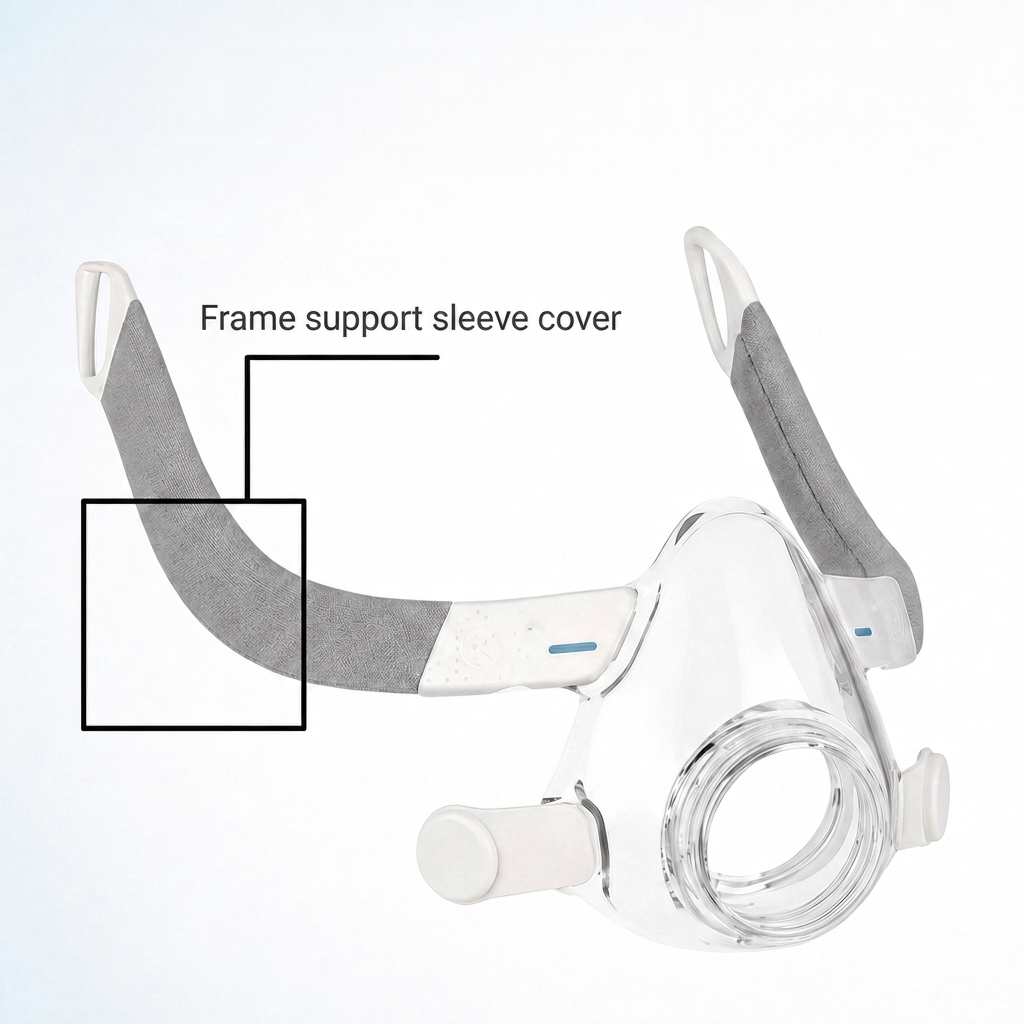 Clear sleep mask with gray support straps and white fittings, shown on a light gray background with an inset callout labeled 'Frame support sleeve cover' highlighting the gray fabric area.