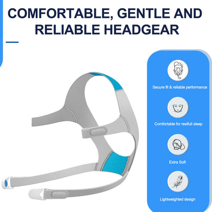 Full face CPAP mask kit compatible with ResMed AirFit F20