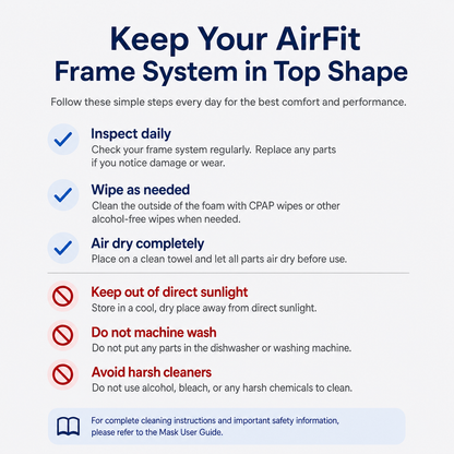 ResMed AirFit N20 Replacement Frame, Cushion, Elbow & Short Tube