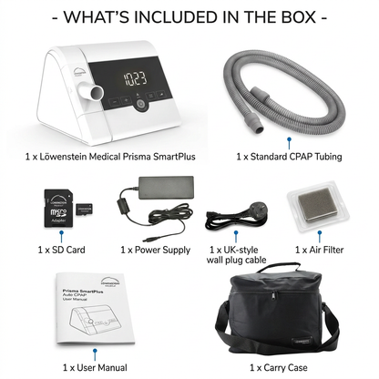 Box contents overview for a CPAP machine set, showing the white Prisma SmartPlus device, gray tubing, SD card, power supply, wall plug cable, air filter, user manual, and black carry case on a white background with text labels.